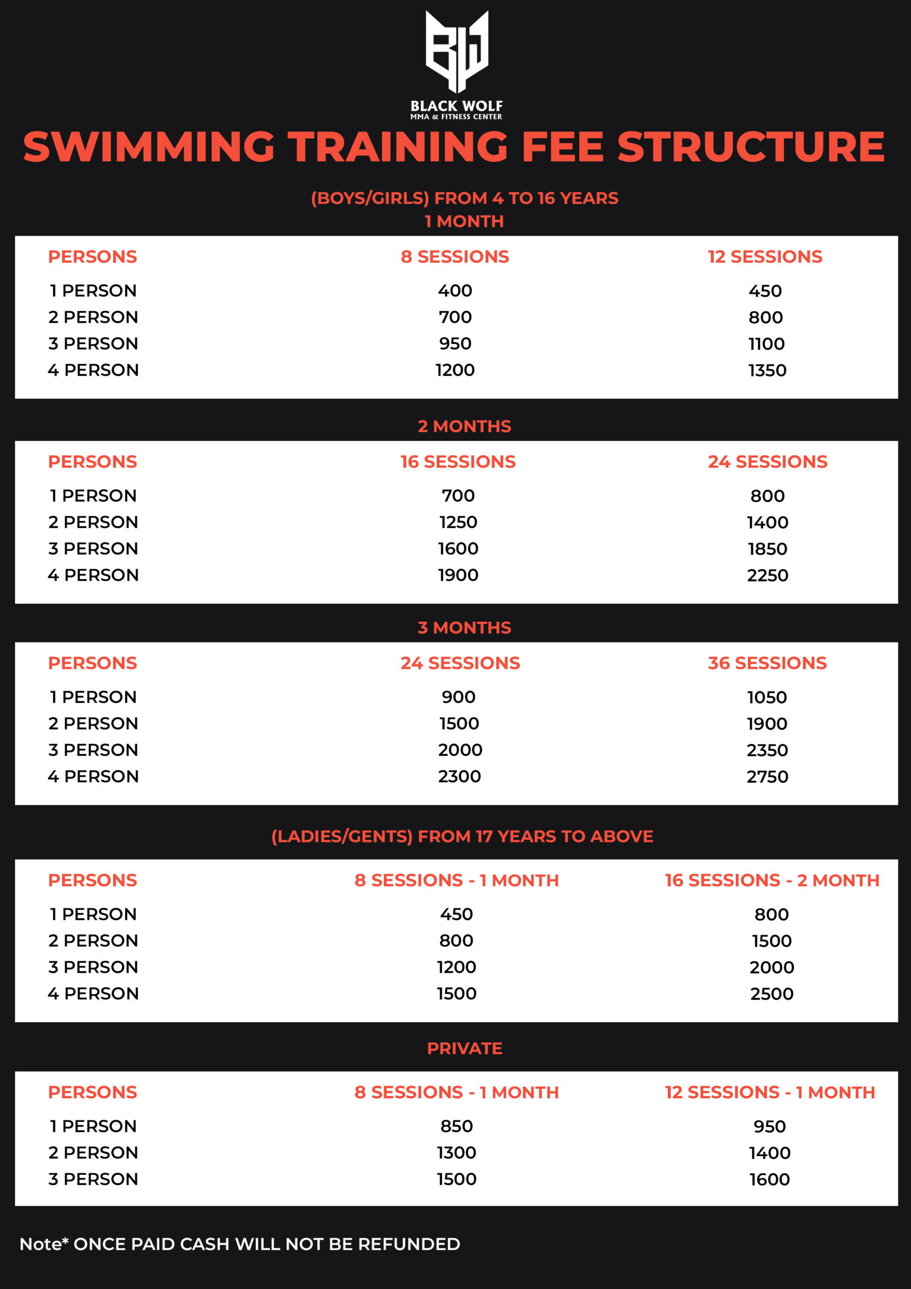 SWIMMING FEE STRUCTURE SWIMMING FEE STRUCTURE